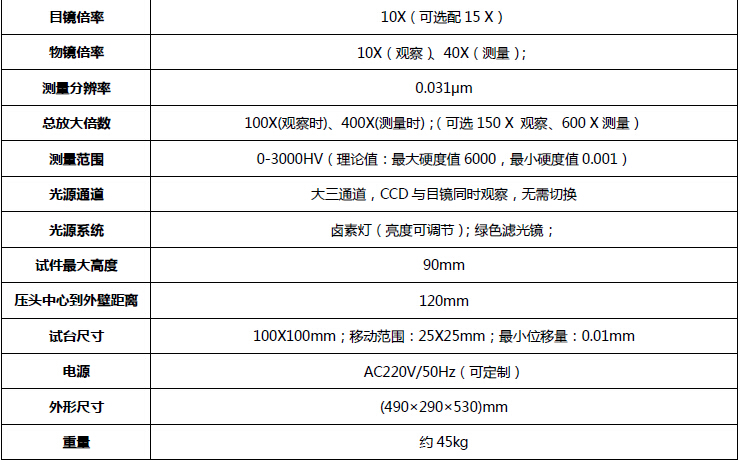 400系列 數顯顯微硬度計（大屏幕液晶數字顯示）技術參數