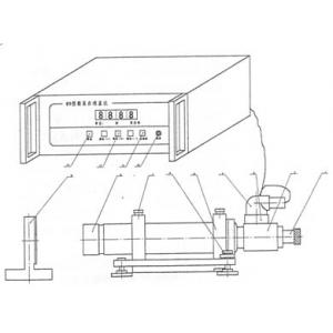 HC99型 高精度數(shù)顯精密測(cè)微自準(zhǔn)直儀