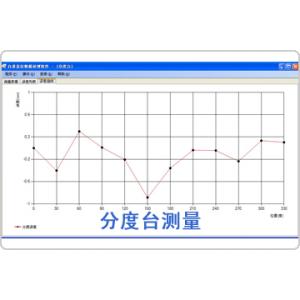 分度臺測量數據分析軟件包