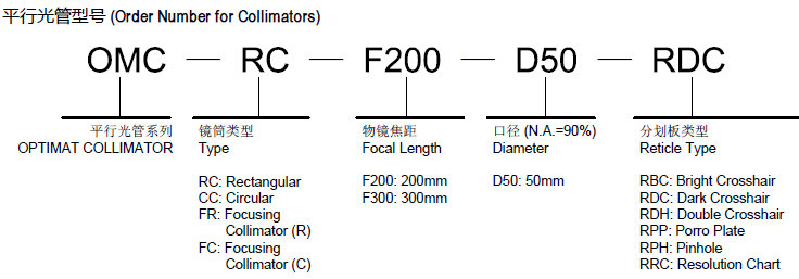 HCOMC系列 電子平行光管/準(zhǔn)直望遠(yuǎn)鏡 【HCOMC-F100/F150/F200/F300/F400/F500】