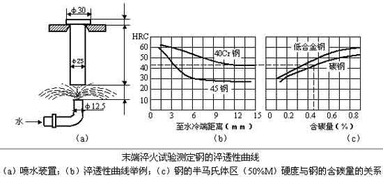 EQM-3000端淬試驗(yàn)機(jī)-1.jpg