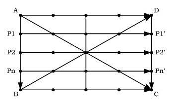 平面度測量數(shù)據(jù)分析軟件包