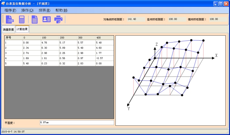 平面度測量數(shù)據(jù)分析軟件包