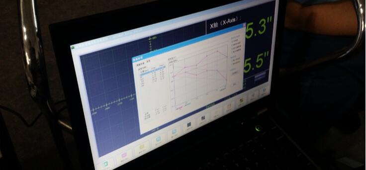 直線度測量數據分析軟件包