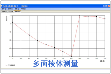 多面棱體測量數據分析軟件包