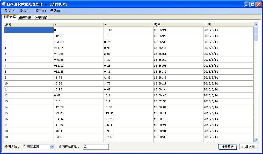 多面棱體測量數據分析軟件包