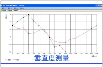 垂直度測量數據分析軟件包