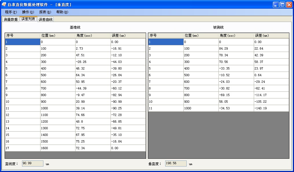 垂直度測量數據分析軟件包