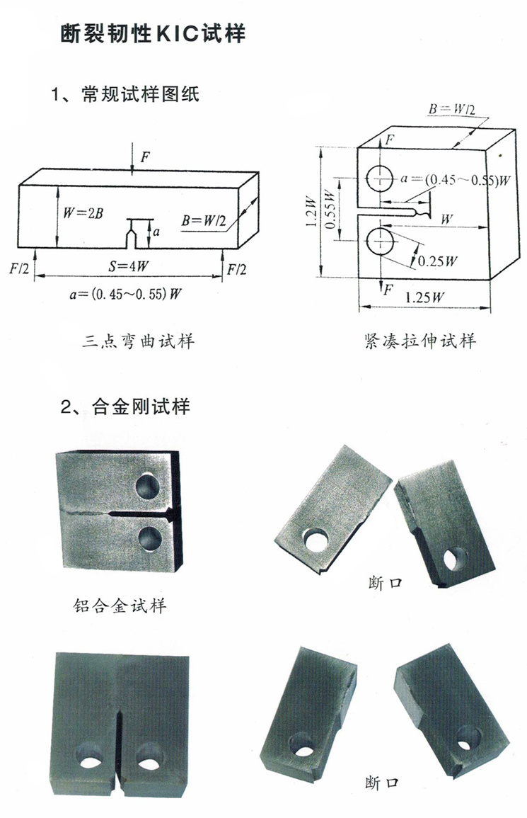 斷裂韌性KIC試樣_副本.jpg