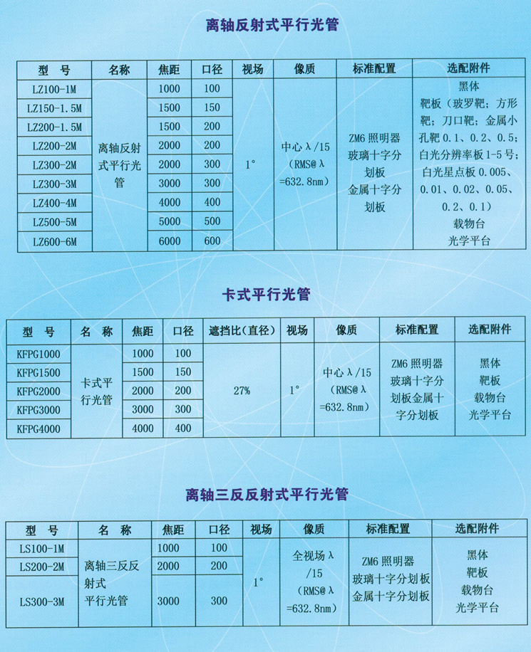 離軸反射式平行光管，卡式平行光管_副本.jpg