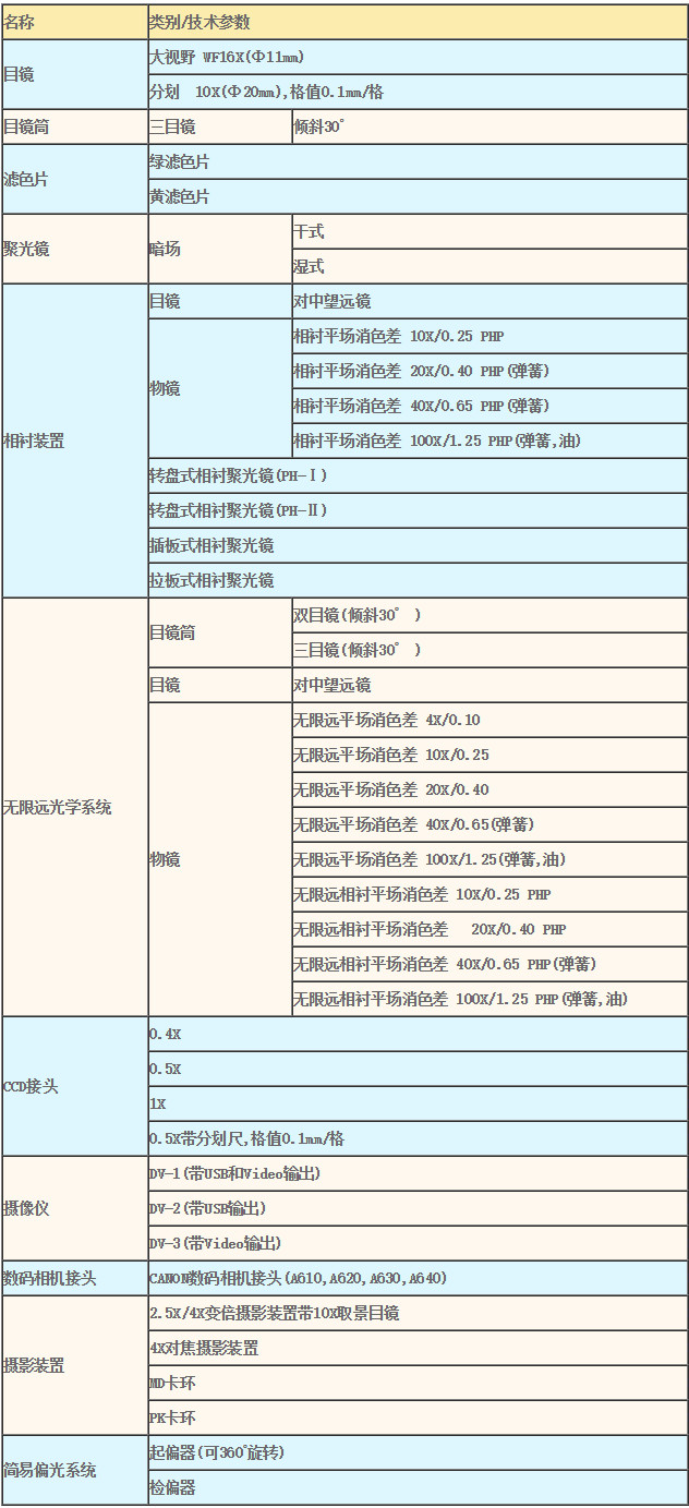 L3000選配附件.jpg