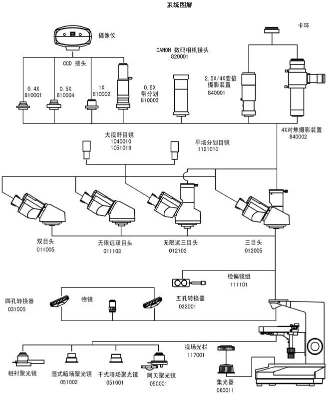 L2000系統(tǒng)圖解.jpg