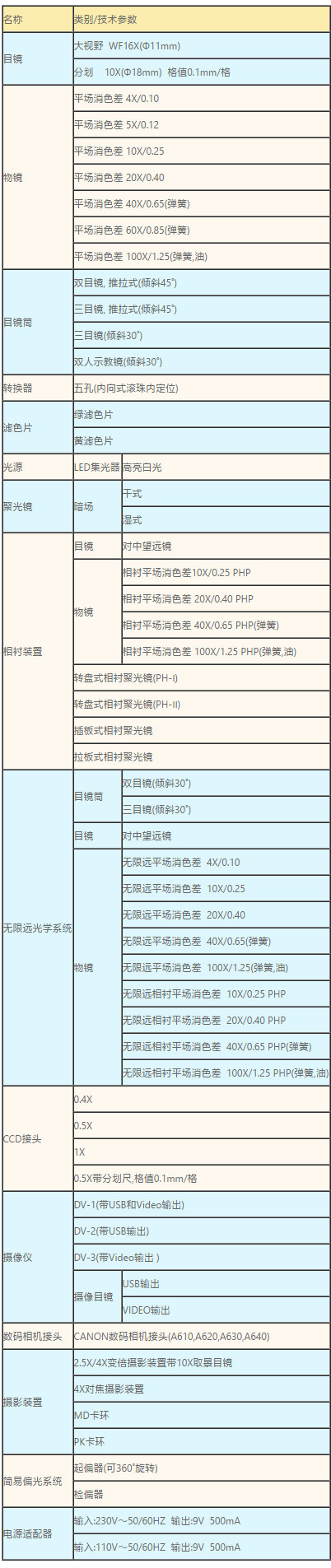 L1800選配附件.jpg