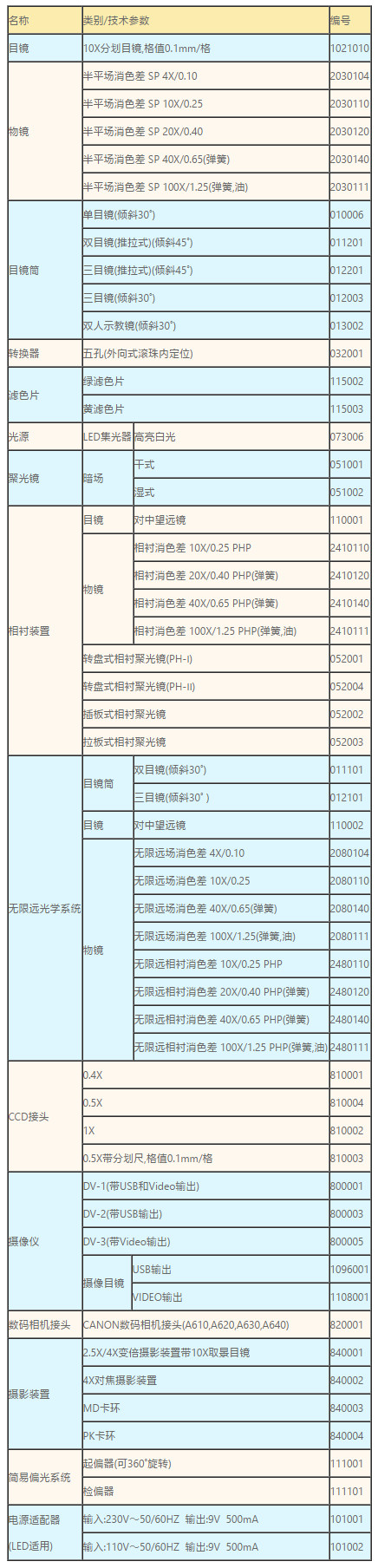 L1100選配附件.jpg