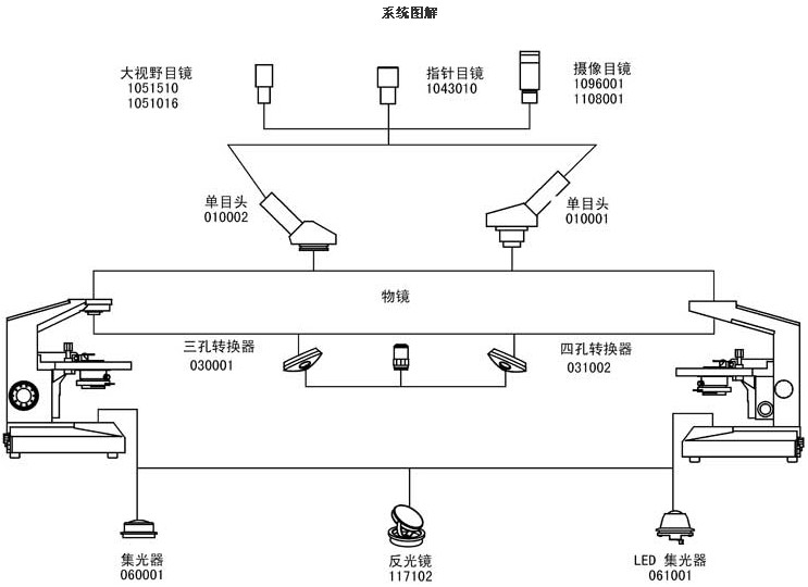 L800系統圖解.jpg