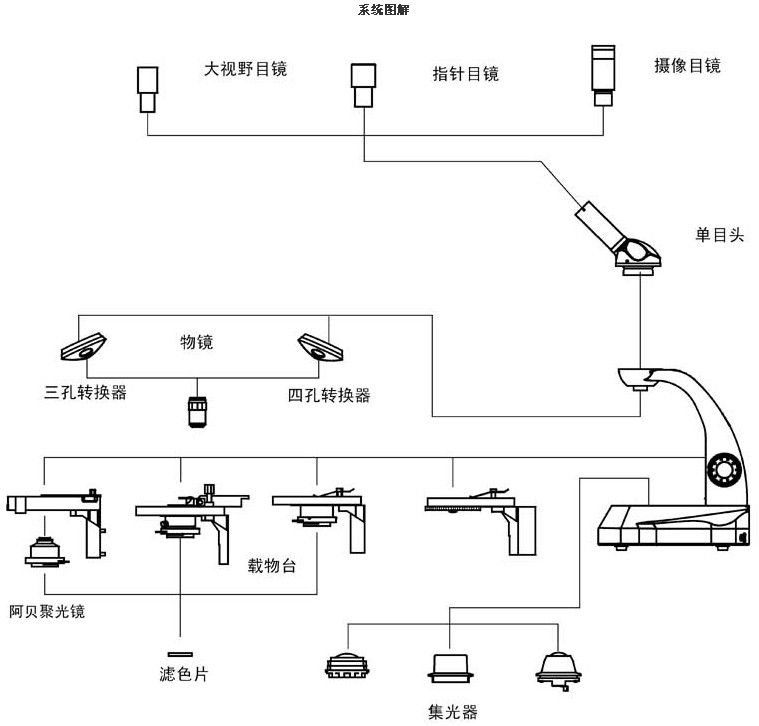 L790系統圖解.jpg