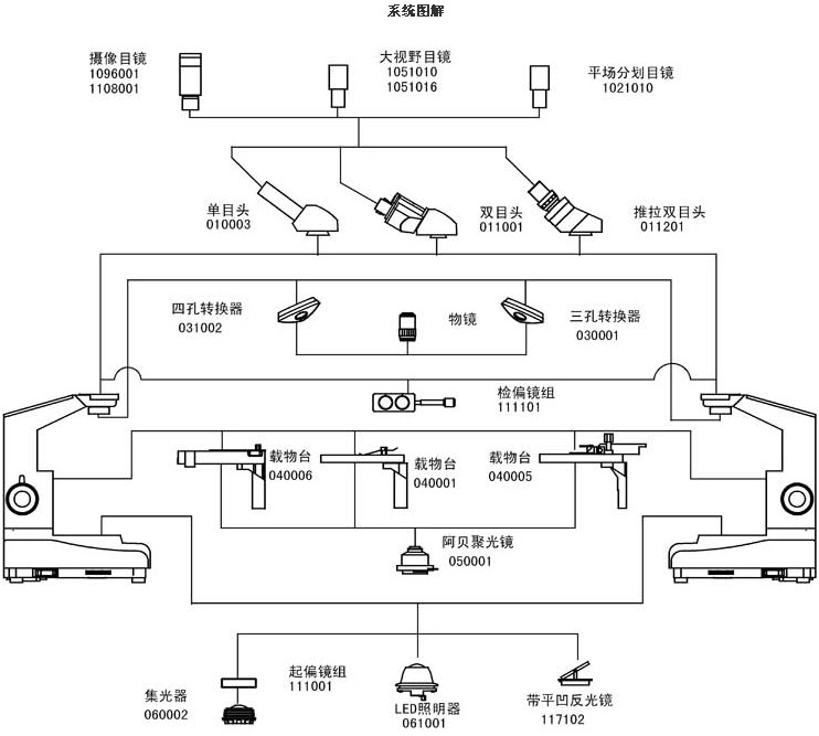 L135系統圖解.jpg