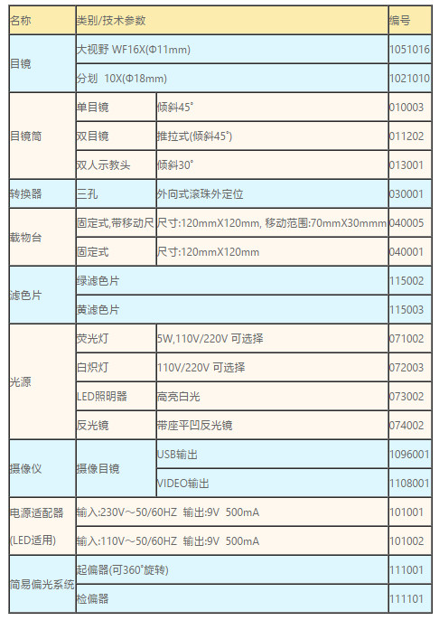 L135選配附件.jpg