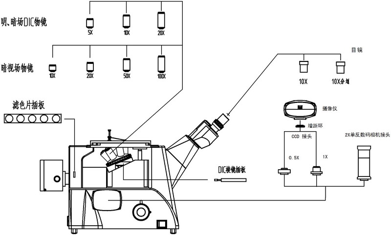 XJL-20BDDIC系統圖解.jpg