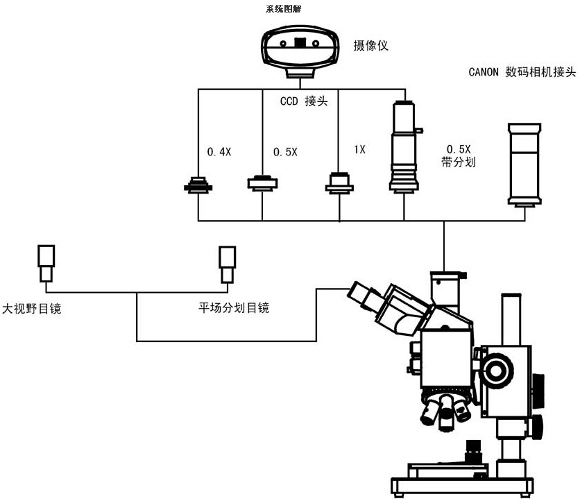 ICM-100、100BD系統(tǒng)圖解.jpg