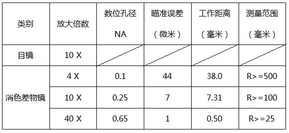 QQ截圖20191122122312.jpg