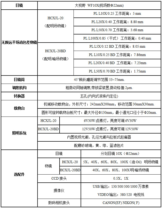 XJL-20、20BD技術指標.jpg