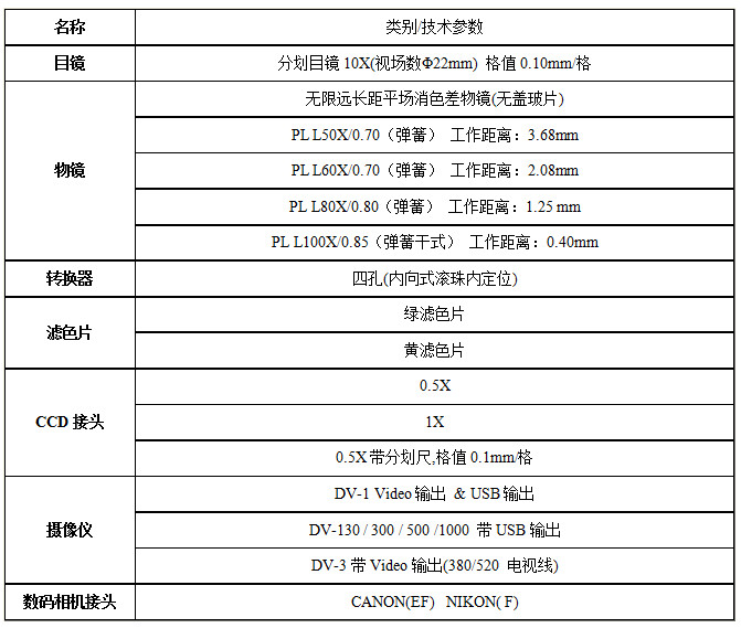 L3230DIC選配附件.jpg