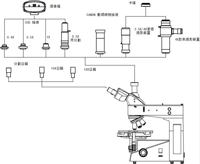 XJL-302、302BD系統圖解.jpg