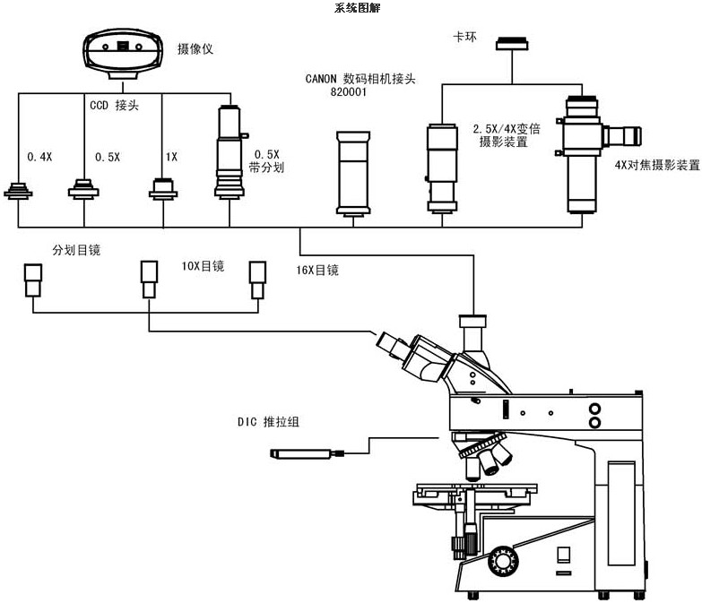 XJL-302DIC系統圖解.jpg