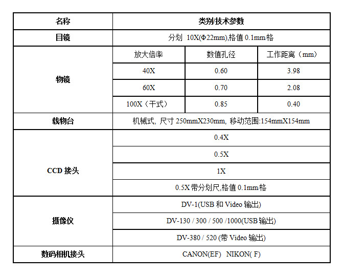 XJL-302DIC選配附件.jpg