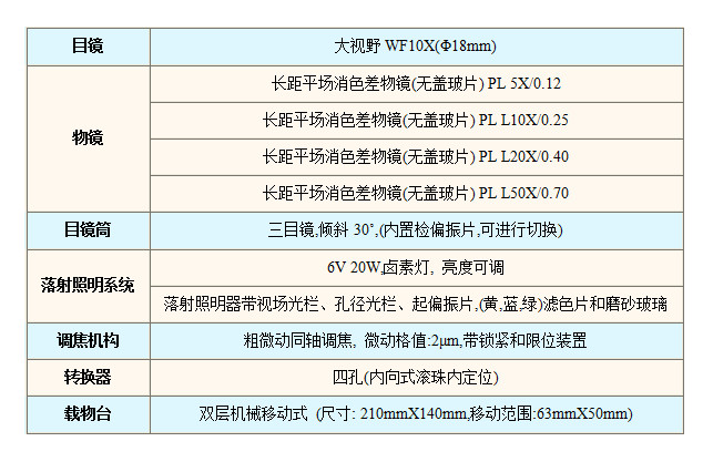 L3003技術指標.jpg