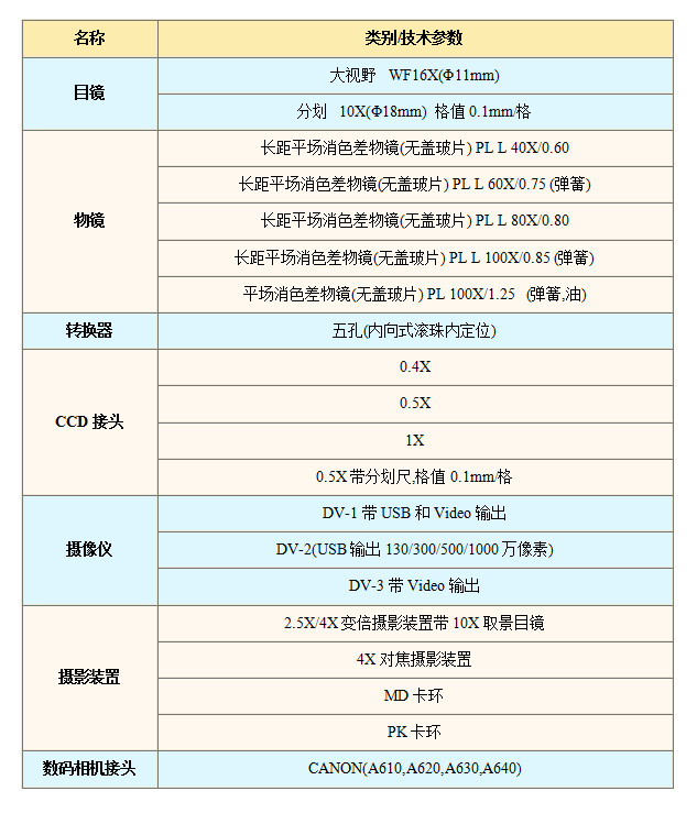 L3003選配附件.jpg