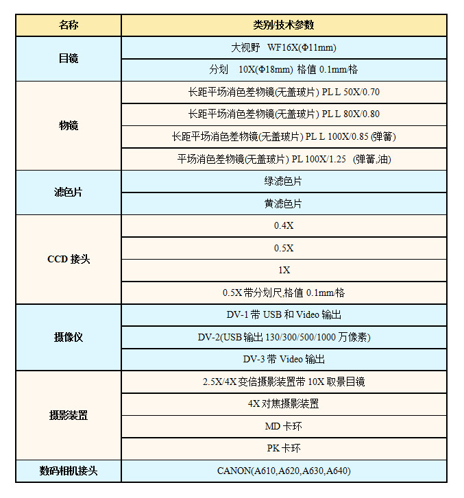 L2030選配附件.jpg