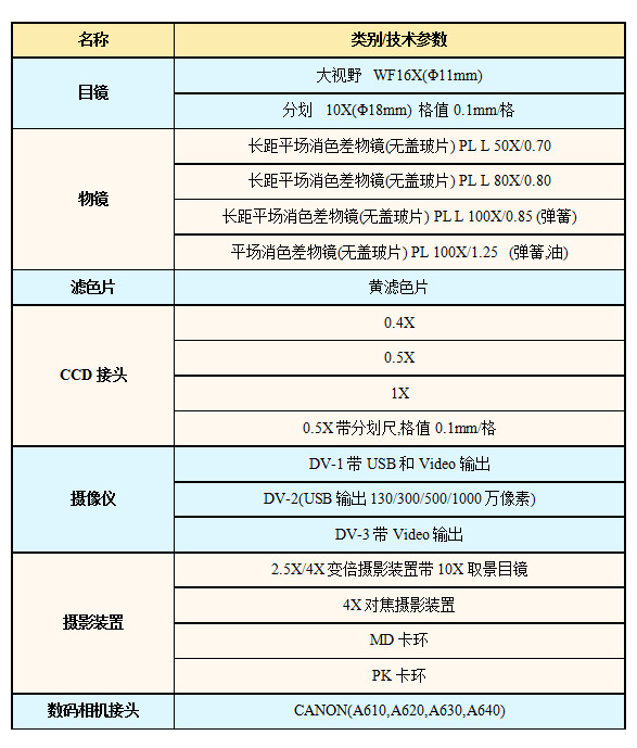 L2020選配附件.jpg