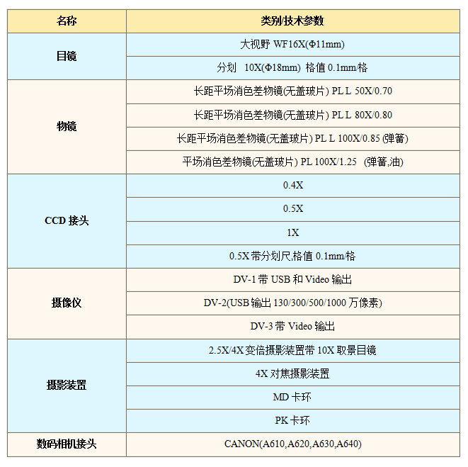 L2003選配附件.jpg