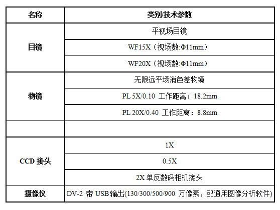 MDIC-100選配附件.jpg