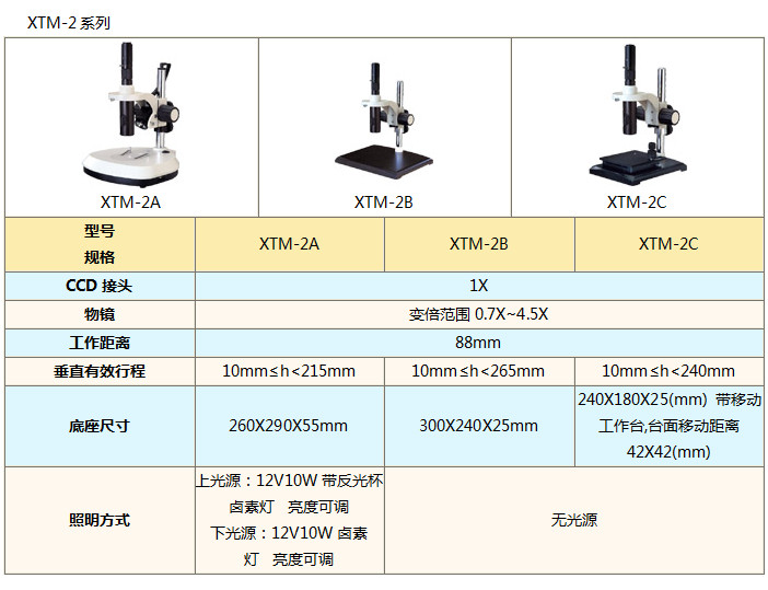 XTM-2系列.jpg