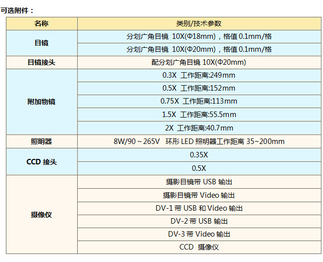 XTM-1、XTM-2選配附件.jpg