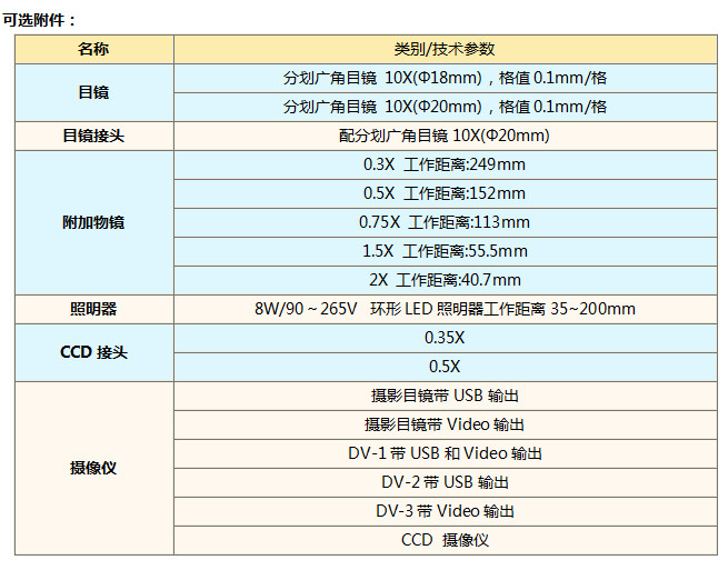 XTC系列 可選附件.jpg