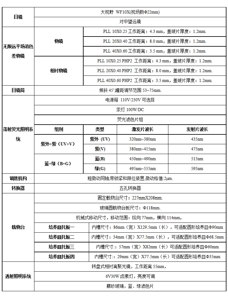 XDY-2技術指標.jpg