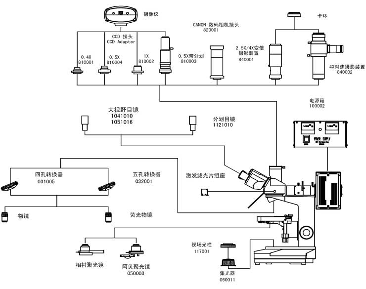 L2001系統(tǒng)圖解.jpg