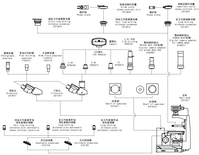 XDS-1系統圖解.jpg