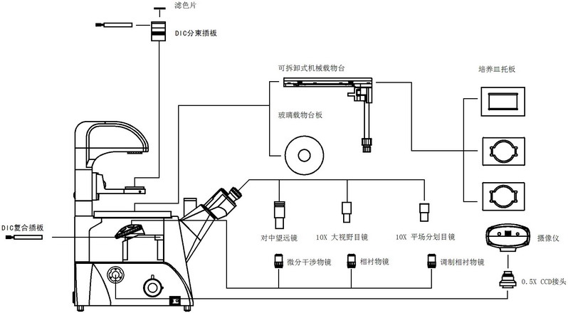 XDS-3DIC系統圖解.jpg