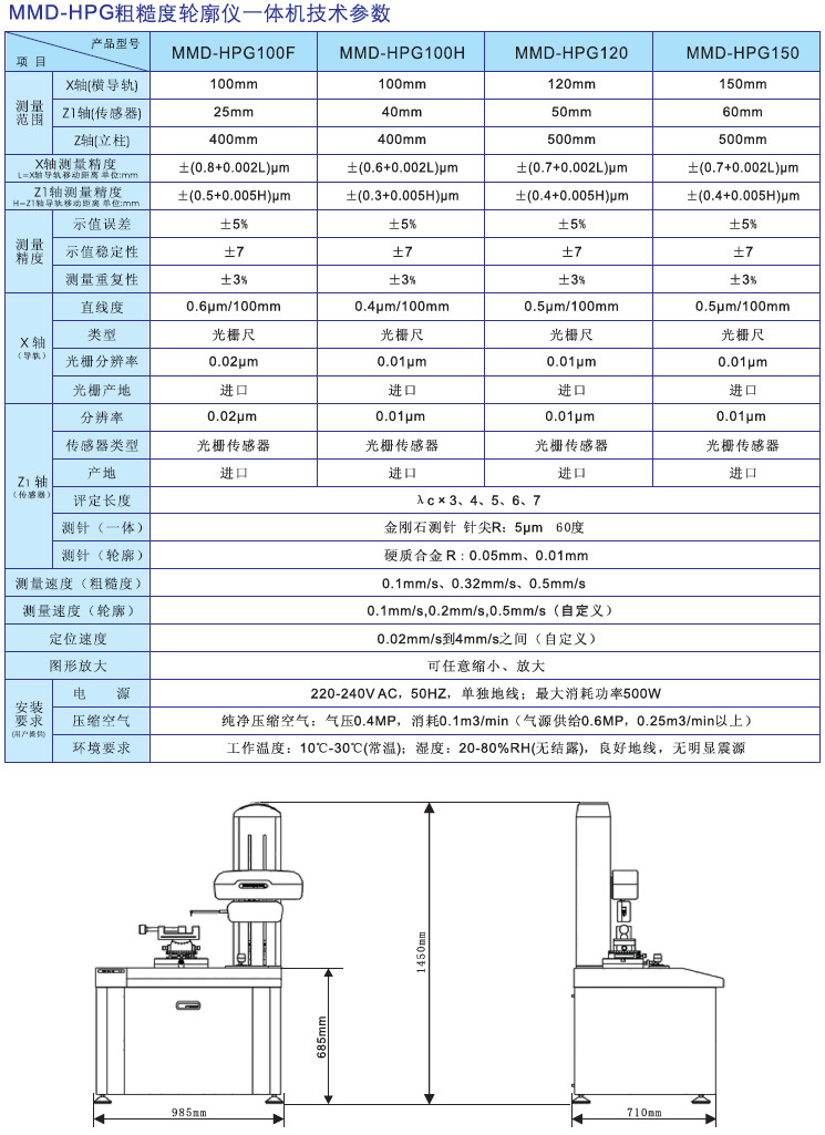 MMD-HPG-3.jpg