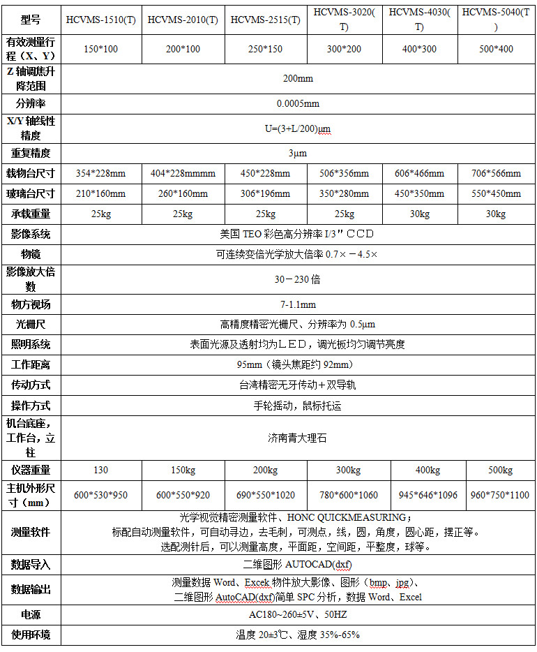 HCVMS技術指標.jpg