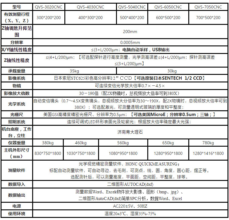 QVS-CNC技術(shù)指標(biāo).jpg